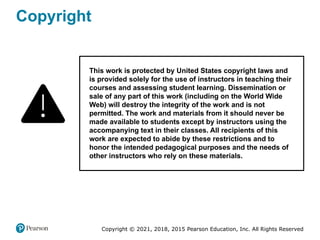 Copyright © 2021, 2018, 2015 Pearson Education, Inc. All Rights Reserved
Copyright
This work is protected by United States copyright laws and
is provided solely for the use of instructors in teaching their
courses and assessing student learning. Dissemination or
sale of any part of this work (including on the World Wide
Web) will destroy the integrity of the work and is not
permitted. The work and materials from it should never be
made available to students except by instructors using the
accompanying text in their classes. All recipients of this
work are expected to abide by these restrictions and to
honor the intended pedagogical purposes and the needs of
other instructors who rely on these materials.
 