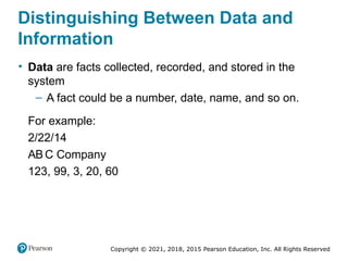 Copyright © 2021, 2018, 2015 Pearson Education, Inc. All Rights Reserved
Distinguishing Between Data and
Information
• Data are facts collected, recorded, and stored in the
system
– A fact could be a number, date, name, and so on.
For example:
2/22/14
AB C Company
123, 99, 3, 20, 60
 