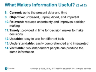 Copyright © 2021, 2018, 2015 Pearson Education, Inc. All Rights Reserved
What Makes Information Useful? (2 of 2)
8. Current: up to the present data and time
9. Objective: unbiased, unprejudiced, and impartial
10.Relevant: reduces uncertainty and improves decision
making
11.Timely: provided in time for decision maker to make
decisions
12.Useable: easy to use for different task
13.Understandable: easily comprehended and interpreted
14.Verifiable: two independent people can produce the
same information
 