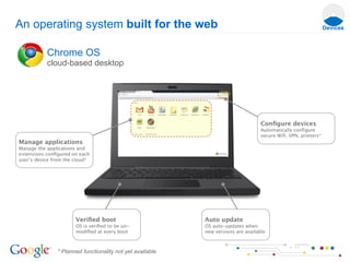 An operating system  built for the web Chrome OS cloud-based desktop * Planned functionality not yet available Devices 