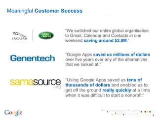 Meaningful  Customer Success “ We switched our entire global organisation to Gmail, Calendar and Contacts in one weekend  saving around $2.8M .” “ Google Apps  saved us millions of dollars  over five years over any of the alternatives that we looked at.” “ Using Google Apps saved us  tens of thousands of dollars  and enabled us to get off the ground  really quickly  at a time when it was difficult to start a nonprofit ” 