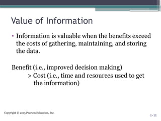 Copyright © 2015 Pearson Education, Inc.
Value of Information
• Information is valuable when the benefits exceed
the costs of gathering, maintaining, and storing
the data.
Benefit (i.e., improved decision making)
> Cost (i.e., time and resources used to get
the information)
1-11
 