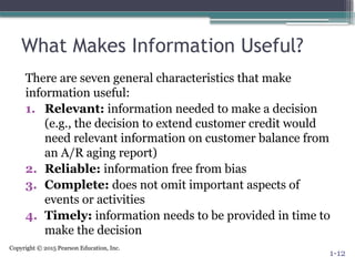 Copyright © 2015 Pearson Education, Inc.
What Makes Information Useful?
There are seven general characteristics that make
information useful:
1. Relevant: information needed to make a decision
(e.g., the decision to extend customer credit would
need relevant information on customer balance from
an A/R aging report)
2. Reliable: information free from bias
3. Complete: does not omit important aspects of
events or activities
4. Timely: information needs to be provided in time to
make the decision
1-12
 