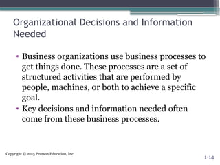 Copyright © 2015 Pearson Education, Inc.
Organizational Decisions and Information
Needed
• Business organizations use business processes to
get things done. These processes are a set of
structured activities that are performed by
people, machines, or both to achieve a specific
goal.
• Key decisions and information needed often
come from these business processes.
1-14
 