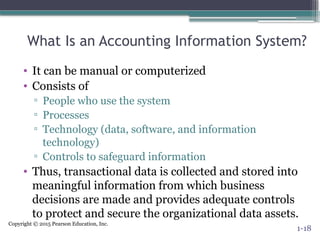 Copyright © 2015 Pearson Education, Inc.
What Is an Accounting Information System?
• It can be manual or computerized
• Consists of
▫ People who use the system
▫ Processes
▫ Technology (data, software, and information
technology)
▫ Controls to safeguard information
• Thus, transactional data is collected and stored into
meaningful information from which business
decisions are made and provides adequate controls
to protect and secure the organizational data assets.
1-18
 