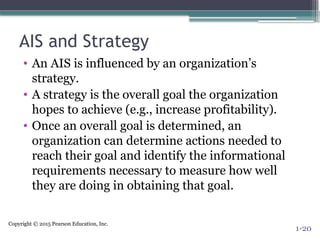 Copyright © 2015 Pearson Education, Inc.
AIS and Strategy
• An AIS is influenced by an organization’s
strategy.
• A strategy is the overall goal the organization
hopes to achieve (e.g., increase profitability).
• Once an overall goal is determined, an
organization can determine actions needed to
reach their goal and identify the informational
requirements necessary to measure how well
they are doing in obtaining that goal.
1-20
 