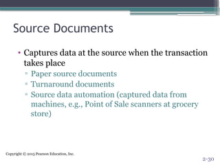 Copyright © 2015 Pearson Education, Inc.
Source Documents
• Captures data at the source when the transaction
takes place
▫ Paper source documents
▫ Turnaround documents
▫ Source data automation (captured data from
machines, e.g., Point of Sale scanners at grocery
store)
2-30
 