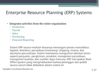 Copyright © 2015 Pearson Education, Inc.
Enterprise Resource Planning (ERP) Systems
• Integrates activities from the entire organization
▫ Production
▫ Payroll
▫ Sales
▫ Purchasing
▫ Financial Reporting
Sistem ERP secara modular biasanya menangani proses manufaktur,
logistik, distribusi, persediaan (inventory), shipping, invoice, dan
akuntansi perusahaan. Sistem membantu mengontrol aktivitas bisnis
seperti penjualan, pengiriman, produksi, manajemen persediaan,
manajemen kualitas, dan sumber daya manusia. ERP merupakan Back
Office System yang mengindikasikan bahwa pelanggan dan publik
secara umum tidak dilibatkan dalam sistem ini
2-37
 