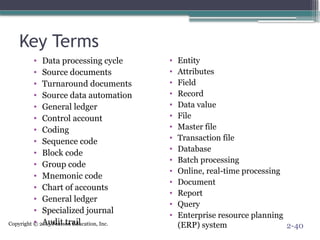 Copyright © 2015 Pearson Education, Inc.
Key Terms
• Data processing cycle
• Source documents
• Turnaround documents
• Source data automation
• General ledger
• Control account
• Coding
• Sequence code
• Block code
• Group code
• Mnemonic code
• Chart of accounts
• General ledger
• Specialized journal
• Audit trail
• Entity
• Attributes
• Field
• Record
• Data value
• File
• Master file
• Transaction file
• Database
• Batch processing
• Online, real-time processing
• Document
• Report
• Query
• Enterprise resource planning
(ERP) system 2-40
 