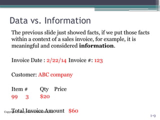 Copyright © 2015 Pearson Education, Inc.
Data vs. Information
The previous slide just showed facts, if we put those facts
within a context of a sales invoice, for example, it is
meaningful and considered information.
Invoice Date : 2/22/14 Invoice #: 123
Customer: ABC company
Item # Qty Price
99 3 $20
Total Invoice Amount $60
1-9
 