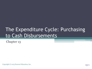 Copyright © 2015 Pearson Education, Inc.
The Expenditure Cycle: Purchasing
to Cash Disbursements
Chapter 13
13-1
 