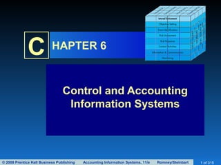 © 2008 Prentice Hall Business Publishing Accounting Information Systems, 11/e Romney/Steinbart 1 of 315
C HAPTER 6
Control and Accounting
Information Systems
 