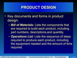 © 2008 Prentice Hall Business Publishing Accounting Information Systems, 11/e Romney/Steinbart 11 of 122
PRODUCT DESIGN
• Key documents and forms in product
design:
– Bill of Materials: Lists the components that
are required to build each product, including
part numbers, descriptions,and quantity.
– Operations List: Lists the sequence of steps
required to produce each product, including
the equipment needed and the amount of time
required.
 
