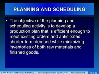 © 2008 Prentice Hall Business Publishing Accounting Information Systems, 11/e Romney/Steinbart 15 of 122
PLANNING AND SCHEDULING
• The objective of the planning and
scheduling activity is to develop a
production plan that is efficient enough to
meet existing orders and anticipated
shorter-term demand while minimizing
inventories of both raw materials and
finished goods.
 