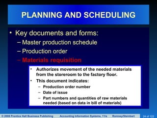 © 2008 Prentice Hall Business Publishing Accounting Information Systems, 11/e Romney/Steinbart 24 of 122
PLANNING AND SCHEDULING
• Key documents and forms:
– Master production schedule
– Production order
– Materials requisition
• Authorizes movement of the needed materials
from the storeroom to the factory floor.
• This document indicates:
– Production order number
– Date of issue
– Part numbers and quantities of raw materials
needed (based on data in bill of materials)
 