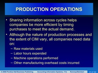 © 2008 Prentice Hall Business Publishing Accounting Information Systems, 11/e Romney/Steinbart 31 of 122
PRODUCTION OPERATIONS
• Sharing information across cycles helps
companies be more efficient by timing
purchases to meet the actual demand.
• Although the nature of production processes and
the extent of CIM vary, all companies need data
on:
– Raw materials used
– Labor hours expended
– Machine operations performed
– Other manufacturing overhead costs incurred
 