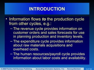 © 2008 Prentice Hall Business Publishing Accounting Information Systems, 11/e Romney/Steinbart 4 of 122
INTRODUCTION
• Information flows to the production cycle
from other cycles, e.g.:
– The revenue cycle provides information on
customer orders and sales forecasts for use
in planning production and inventory levels.
– The expenditure cycle provides information
about raw materials acquisitions and
overhead costs.
– The human resources/payroll cycle provides
information about labor costs and availability.
 