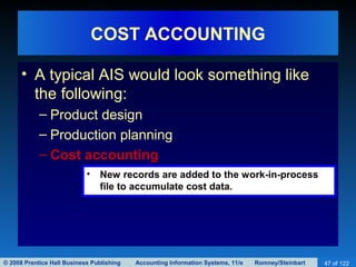 © 2008 Prentice Hall Business Publishing Accounting Information Systems, 11/e Romney/Steinbart 47 of 122
COST ACCOUNTING
• A typical AIS would look something like
the following:
– Product design
– Production planning
– Cost accounting
• New records are added to the work-in-process
file to accumulate cost data.
 