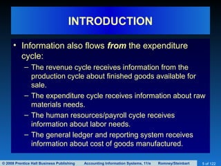 © 2008 Prentice Hall Business Publishing Accounting Information Systems, 11/e Romney/Steinbart 5 of 122
INTRODUCTION
• Information also flows from the expenditure
cycle:
– The revenue cycle receives information from the
production cycle about finished goods available for
sale.
– The expenditure cycle receives information about raw
materials needs.
– The human resources/payroll cycle receives
information about labor needs.
– The general ledger and reporting system receives
information about cost of goods manufactured.
 