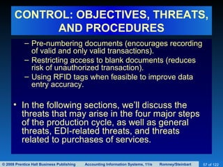 © 2008 Prentice Hall Business Publishing Accounting Information Systems, 11/e Romney/Steinbart 57 of 122
CONTROL: OBJECTIVES, THREATS,
AND PROCEDURES
– Pre-numbering documents (encourages recording
of valid and only valid transactions).
– Restricting access to blank documents (reduces
risk of unauthorized transaction).
– Using RFID tags when feasible to improve data
entry accuracy.
• In the following sections, we’ll discuss the
threats that may arise in the four major steps
of the production cycle, as well as general
threats, EDI-related threats, and threats
related to purchases of services.
 