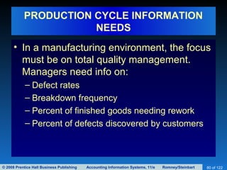 © 2008 Prentice Hall Business Publishing Accounting Information Systems, 11/e Romney/Steinbart 80 of 122
PRODUCTION CYCLE INFORMATION
NEEDS
• In a manufacturing environment, the focus
must be on total quality management.
Managers need info on:
– Defect rates
– Breakdown frequency
– Percent of finished goods needing rework
– Percent of defects discovered by customers
 
