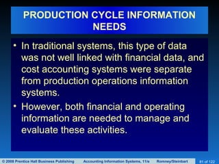 © 2008 Prentice Hall Business Publishing Accounting Information Systems, 11/e Romney/Steinbart 81 of 122
PRODUCTION CYCLE INFORMATION
NEEDS
• In traditional systems, this type of data
was not well linked with financial data, and
cost accounting systems were separate
from production operations information
systems.
• However, both financial and operating
information are needed to manage and
evaluate these activities.
 