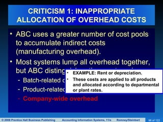 © 2008 Prentice Hall Business Publishing Accounting Information Systems, 11/e Romney/Steinbart 96 of 122
CRITICISM 1: INAPPROPRIATE
ALLOCATION OF OVERHEAD COSTS
• ABC uses a greater number of cost pools
to accumulate indirect costs
(manufacturing overhead).
• Most systems lump all overhead together,
but ABC distinguishes three categories:
- Batch-related overhead
- Product-related overhead
- Company-wide overhead
• EXAMPLE: Rent or depreciation.
• These costs are applied to all products
and allocated according to departmental
or plant rates.
 