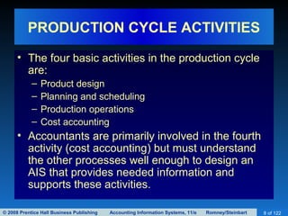 © 2008 Prentice Hall Business Publishing Accounting Information Systems, 11/e Romney/Steinbart 8 of 122
PRODUCTION CYCLE ACTIVITIES
• The four basic activities in the production cycle
are:
– Product design
– Planning and scheduling
– Production operations
– Cost accounting
• Accountants are primarily involved in the fourth
activity (cost accounting) but must understand
the other processes well enough to design an
AIS that provides needed information and
supports these activities.
 