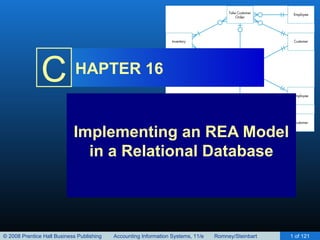 HAPTER 16 Implementing an REA Model in a Relational Database 
