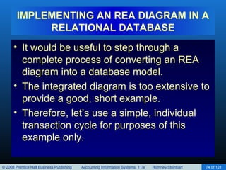 Implementing an REA Model in a Relational Database (Chapter 16:) | PPT