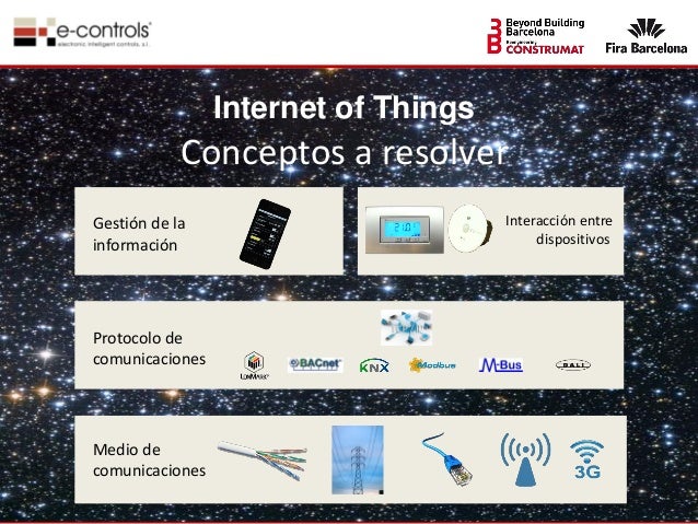 e controls sistemas futuro de things: de los of Internet control El