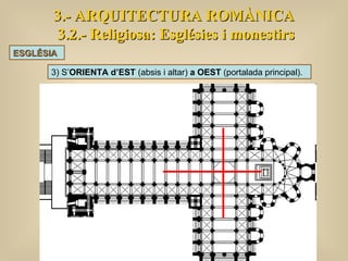 3.- ARQUITECTURA ROMÀNICA 3.2.- Religiosa: Esglésies i monestirs ESGLÉSIA 3) S’ ORIENTA d’EST  (absis i altar)  a OEST  (portalada principal). 