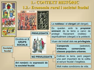 1.- CONTEXT HISTÒRIC 1.2.- Economia rural i societat feudal Societat feudal Dividida en  2 GRUPS SOCIALS PRIVILEGIATS La  noblesa  i el  clergat  (alt clergat).  Es queden amb la  propietat eminent  de la terra a canvi de protegir físicament (nobles) i espiritualment (clergat) a la població.  Viuen del treball dels  no privilegiats .  Camperols  (sobretot),  artesans ,  comerciants  i  classes populars urbanes . NO PRIVILEGIATS Cultiven la terra, però pagant una part important de la collita al senyor feudal i l’església.  Molt males condicions de vida.  Art romàni c és  expressió de la societat feudal . 