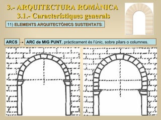 3.- ARQUITECTURA ROMÀNICA 3.1.- Característiques generals 11)  ELEMENTS ARQUITECTÒNICS SUSTENTATS : ARC de MIG PUNT , pràcticament és l’únic, sobre pilars o columnes.  ARCS 