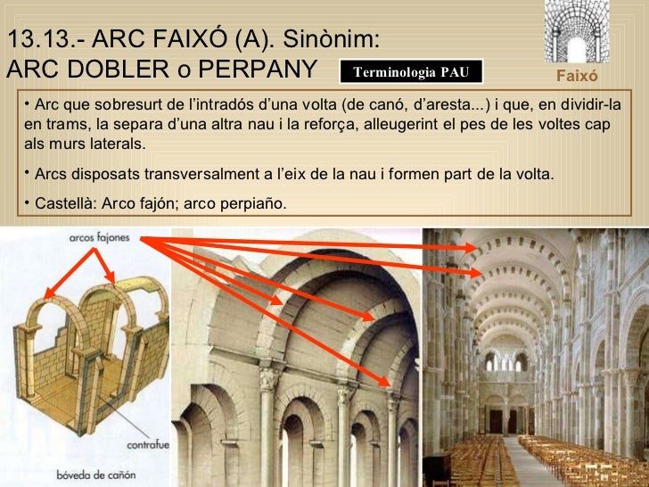 Resultado de imagen de Arc faixó o perpany