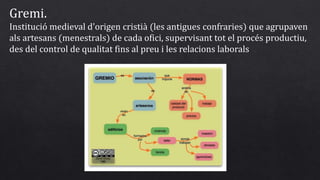 Gremi.
Institució medieval d'origen cristià (les antigues confraries) que agrupaven
als artesans (menestrals) de cada ofici, supervisant tot el procés productiu,
des del control de qualitat fins al preu i les relacions laborals
 