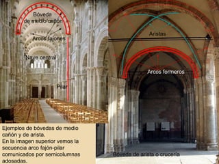 Nave central  Arcos fajones Bóveda  de medio cañón Pilar. Bóveda de arista o crucería Arcos formeros Aristas Ejemplos de bóvedas de medio cañón y de arista. En la imagen superior vemos la secuencia arco fajón-pilar comunicados por semicolumnas adosadas. 
