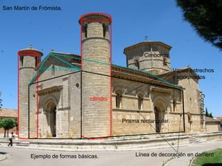 San Martín de Frómista. Ejemplo de formas básicas. cilindro Prisma rectangular. Prisma triangular. Contrafuerte Cimborrio Línea de decoración en damero Vanos estrechos y abocinados 