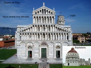 Duomo de Pisa Logia Nave central muy elevada Uso de mármol Baptisterio. 
