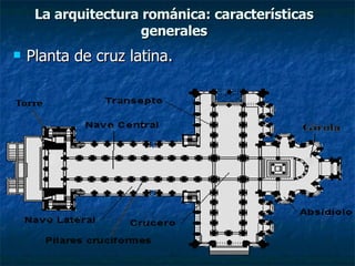 La arquitectura románica: características generales Planta de cruz latina.  