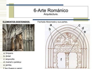 11
ELEMENTOS SOSTENIDOS: Fachada Abocinada y sus partes.
6-Arte Románico
Arquitectura.
a: tímpano
b: dintel
c: arquivolta
d: mainel o parteluz
e: jamba.
f: luz (hueco o vano)
 