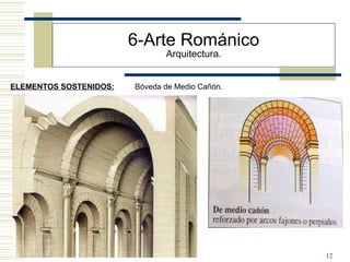 12
6-Arte Románico
Arquitectura.
ELEMENTOS SOSTENIDOS: Bóveda de Medio Cañón.
 