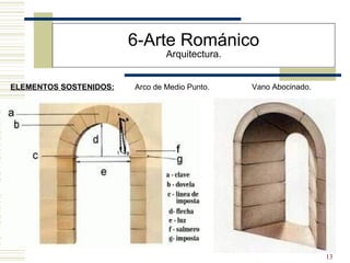 13
6-Arte Románico
Arquitectura.
ELEMENTOS SOSTENIDOS: Arco de Medio Punto. Vano Abocinado.
 