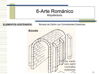 14
6-Arte Románico
Arquitectura.
ELEMENTOS SOSTENIDOS: Bóveda de Cañón con Contrafuertes Exteriores.
 
