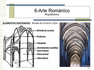 17
6-Arte Románico
Arquitectura.
ELEMENTOS SOSTENIDOS: Bóveda de Crucería u Ojiva.
 