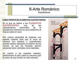 20
6-Arte Románico
Arquitectura.
CARACTERISTICAS ELEMENTOS SUSTENTANTES:
En lo que se refiere a los ELEMENTOS
SUSTENTANTES, una de las
características esenciales de la
arquitectura románica es que predomina el
macizo sobre el vano.
Esa misma necesidad de sostener una
pesada cubierta hará que el muro se
refuerce con estribos o contrafuertes
(fuertes pilares adosados al exterior de los
muros), ya que las bóvedas ejercen
presiones tanto verticales como laterales.
En cuanto a los soportes aislados,
predominará el pilar sobre la columna (por
la razón de que el pilar es más robusto).
 
