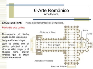23
6-Arte Románico
Arquitectura.
CARACTERISTICAS: Planta Catedral Santiago de Compostela.
Planta De cruz Latina:
Corresponde al diseño
usado en las iglesias en
las que el brazo mayor
(que se alinea con el
pórtico principal y el
atrio, el altar mayor y el
ábside) tiene mayor
longitud que el brazo
menor o transepto.
 