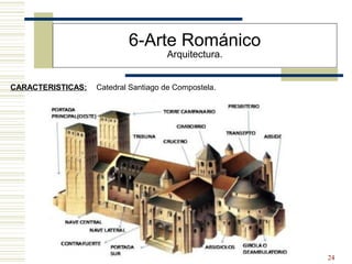 24
6-Arte Románico
Arquitectura.
CARACTERISTICAS: Catedral Santiago de Compostela.
 