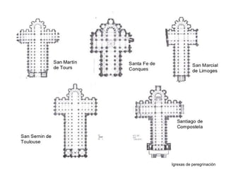 Igrexas de peregrinación
 
