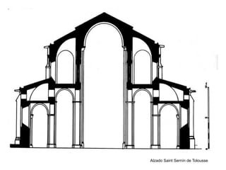 Alzado Saint Sernín de Tolousse
 